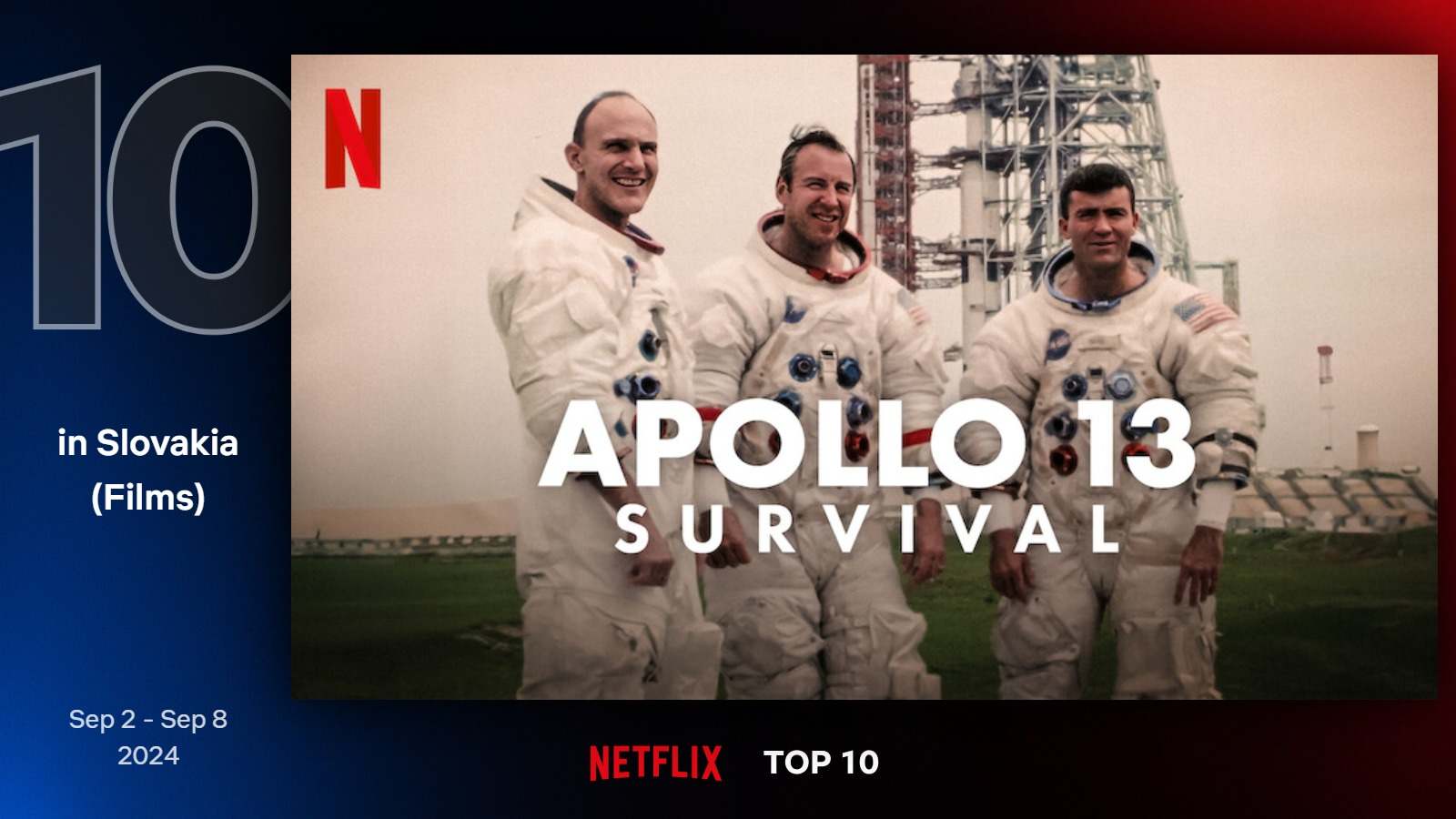Najlepšie filmy na Netflixe (36. týždeň)