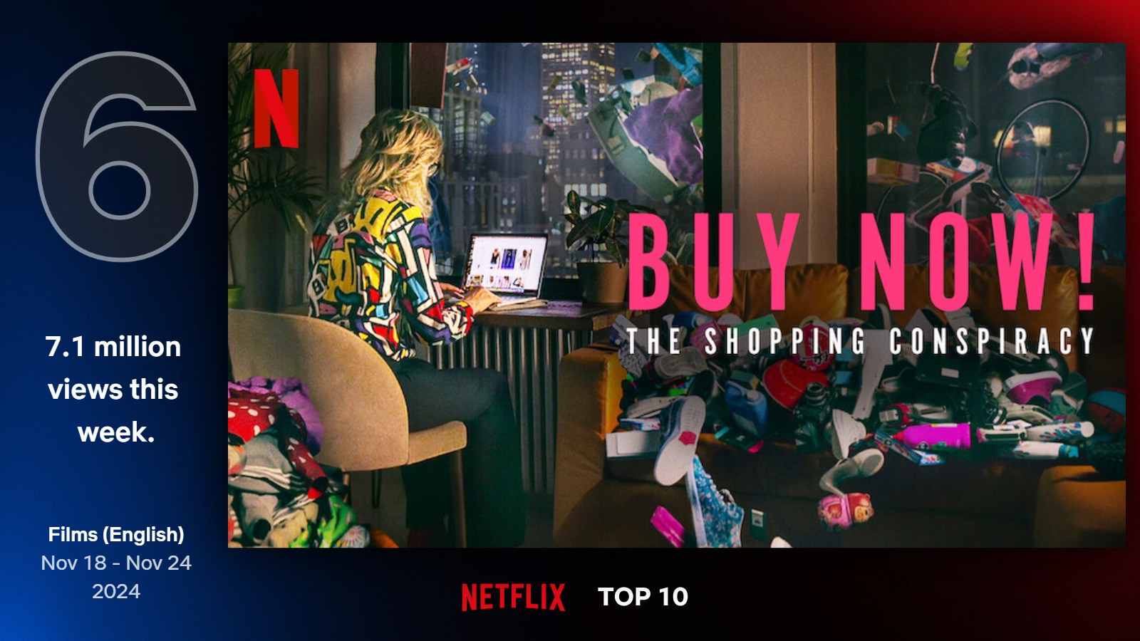 Najlepšie filmy na Netflixe (47. týždeň)