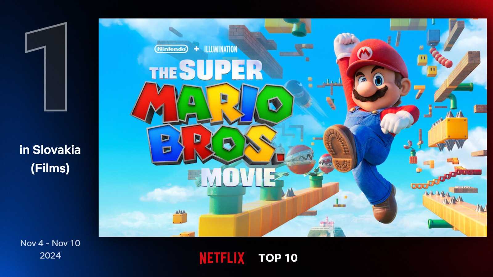 Najlepšie filmy na Netflixe (45. týždeň)
