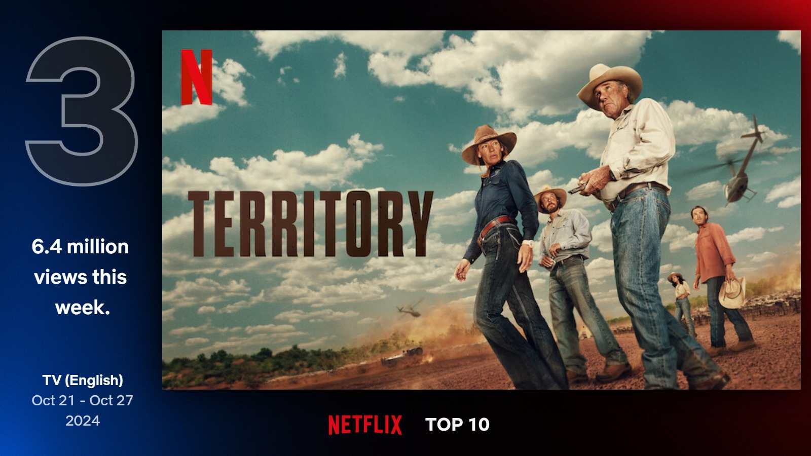 Najlepšie seriály na Netflixe (43. týždeň)
