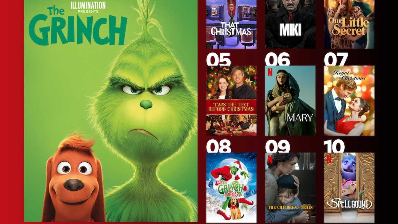 Najlepšie filmy na Netflixe (49. týždeň)