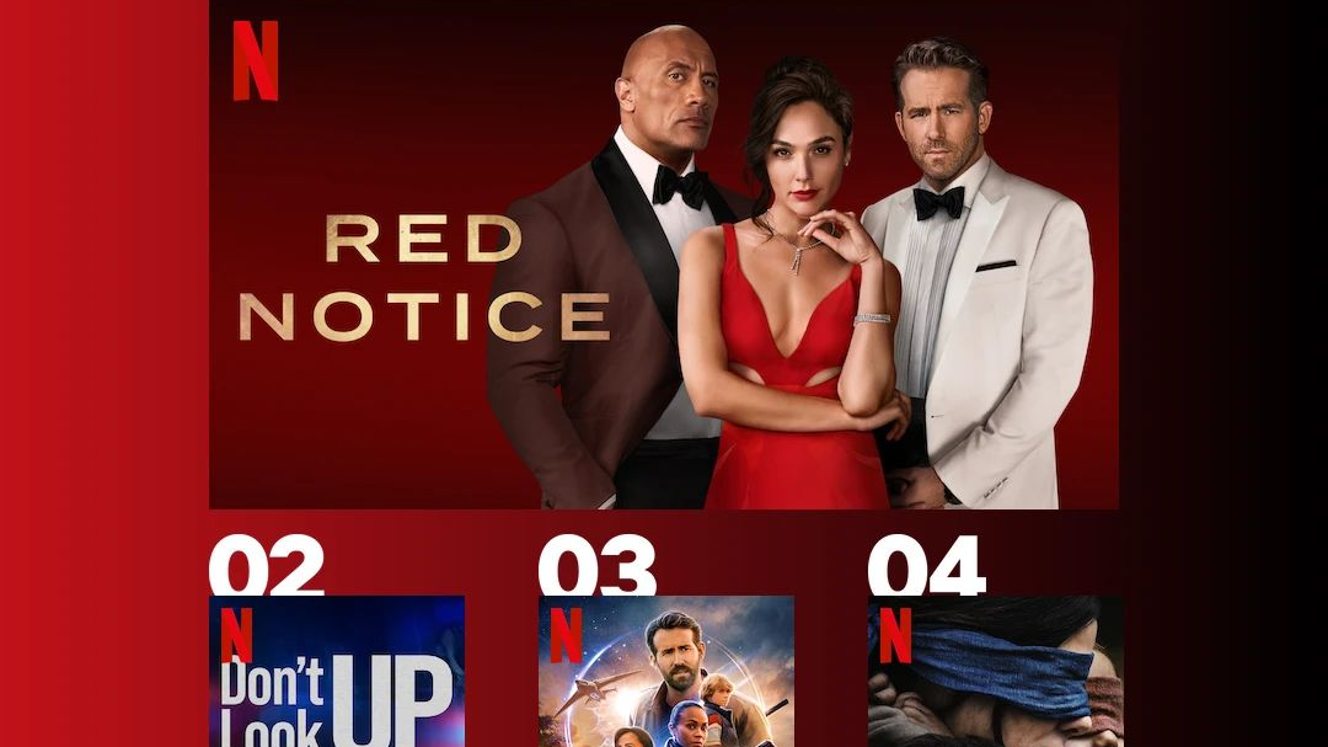 Najlepšie filmy a seriály na Netflixe 2024